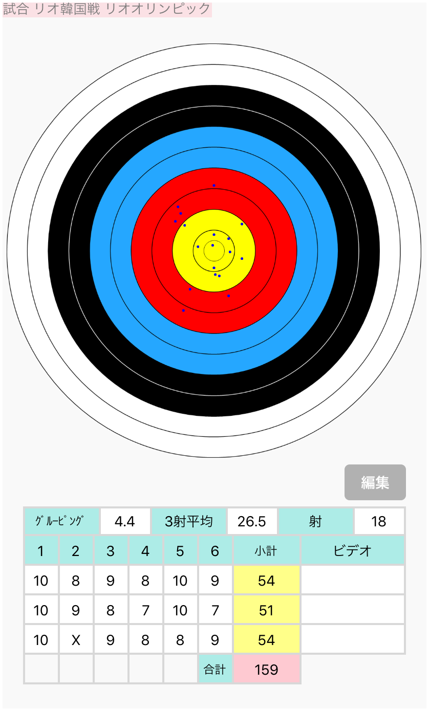 女子団体準決勝日本