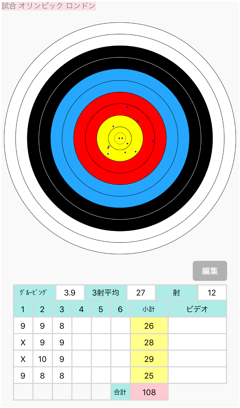 男子個人決勝戦古川選手